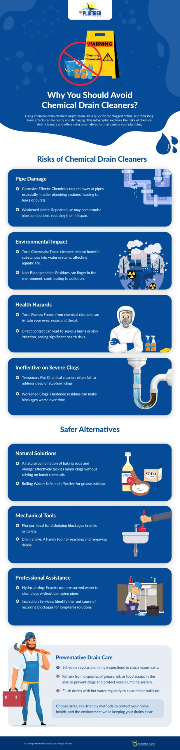 Why You Should Avoid Chemical Drain Cleaners Infographic - My Plumber Kelowna